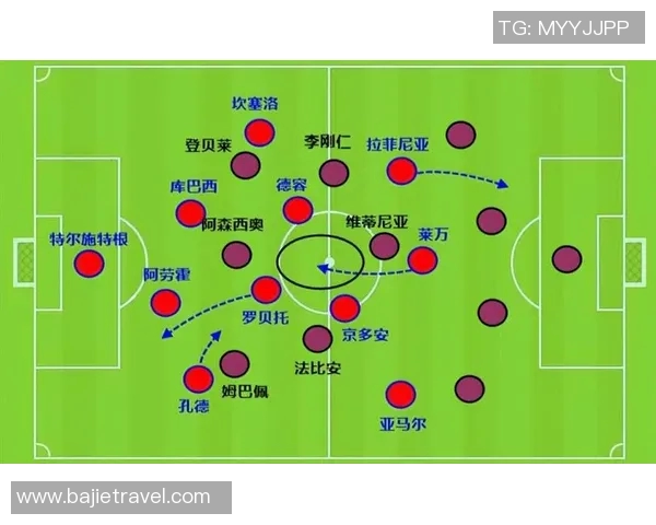 巴黎圣日耳曼与巴萨首发阵容对比分析及战术解析 巴黎圣日耳曼与巴萨首发阵容对比分析及战术解析