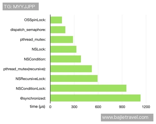 波鸿与维尔的较量分析及双方近期状态对比探讨 波鸿与维尔的较量分析及双方近期状态对比探讨
