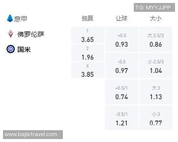 罗马与佛罗伦萨精彩对决全程转播时间及观看指南分享