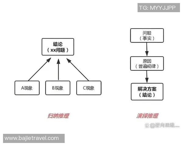 顾全大局与个人利益的平衡之道探讨与思考 顾全大局与个人利益的平衡之道探讨与思考