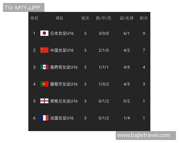 2019西班牙对挪威足球比赛直播全程回顾与精彩瞬间分享 2019西班牙对挪威足球比赛直播全程回顾与精彩瞬间分享
