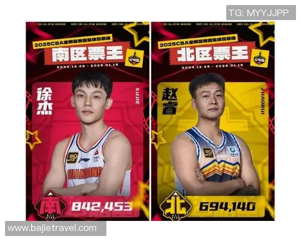 徐杰的篮球之路：从青涩少年到CBA明星的成长故事